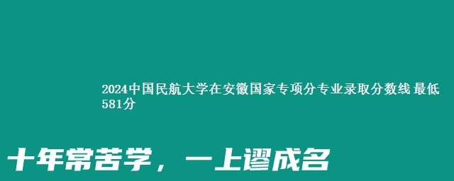 2024中国民航大学在安徽国家专项分专业录取分数线 最低581分