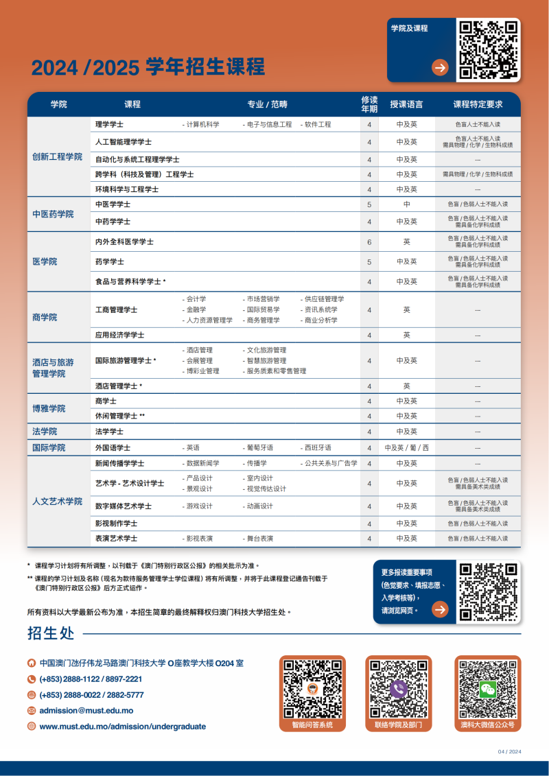 澳門科技大學2024學年內地招生簡章_07.png