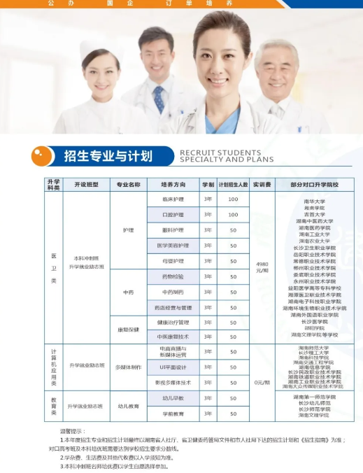 湖南健康学校有哪些热门好就业专业